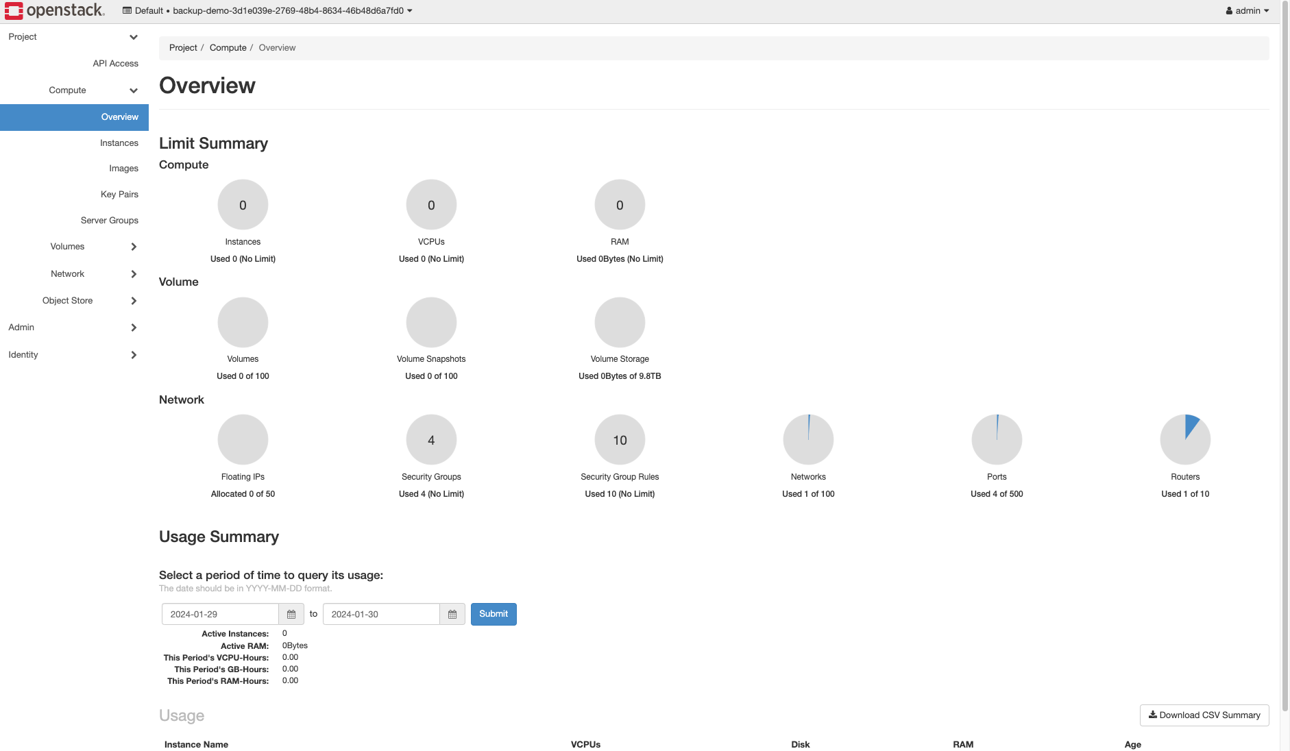 Openstack Overview